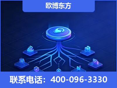 哈密-全链豆包优化