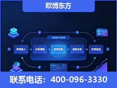 哈密-专业deepseek优化